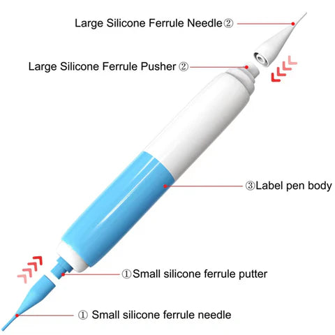 Ta bort dina akrochordon utan smärta hemma