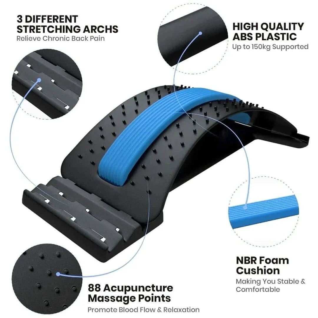 Spinal column stretcher for a relaxing sensation 