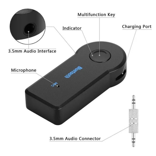 Okamžite premeňte svoje autorádio na bluetooth 